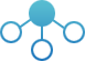 services-b2b
